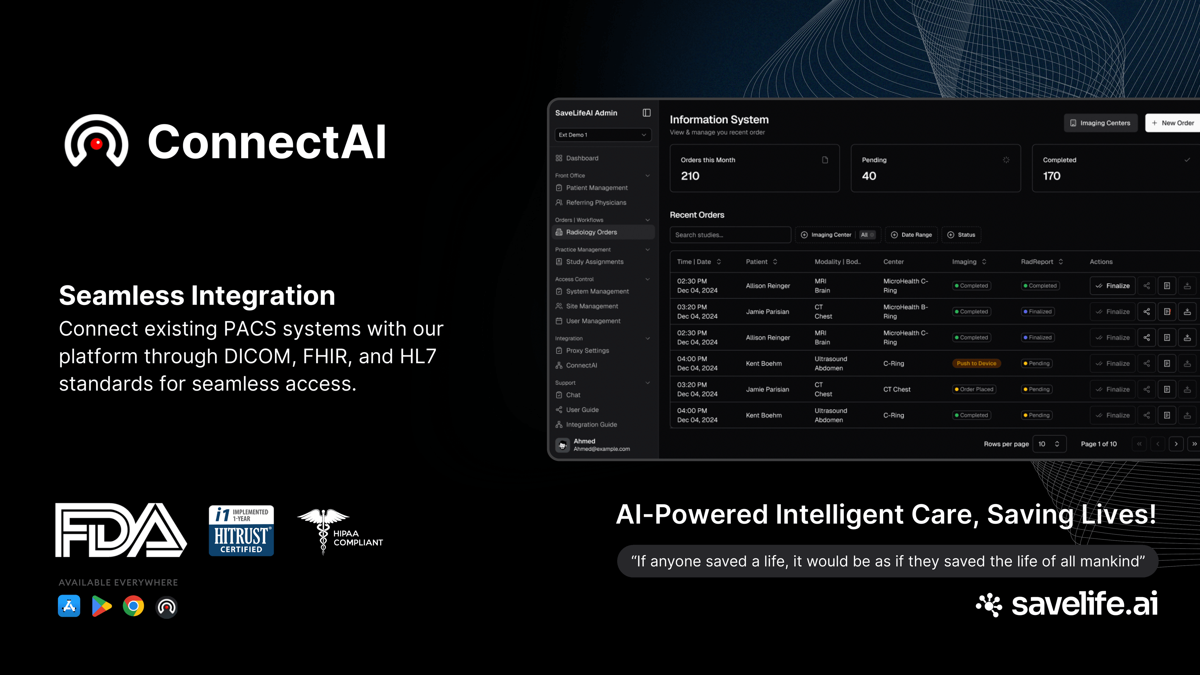 ConnectAI integration pipeline connecting PACS and EHR systems