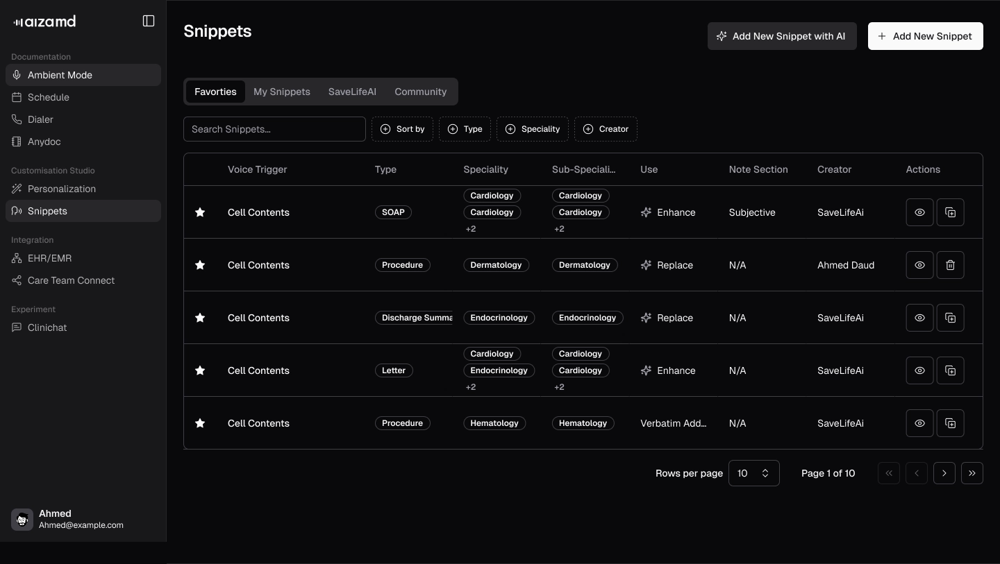 Template library